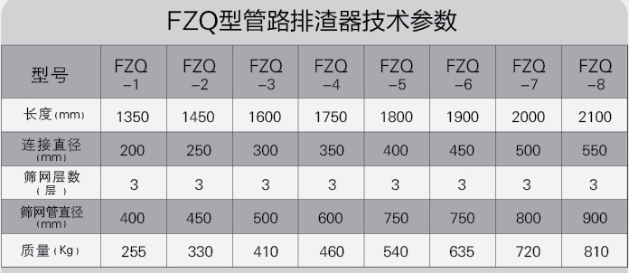 FZQ型管路排渣器1